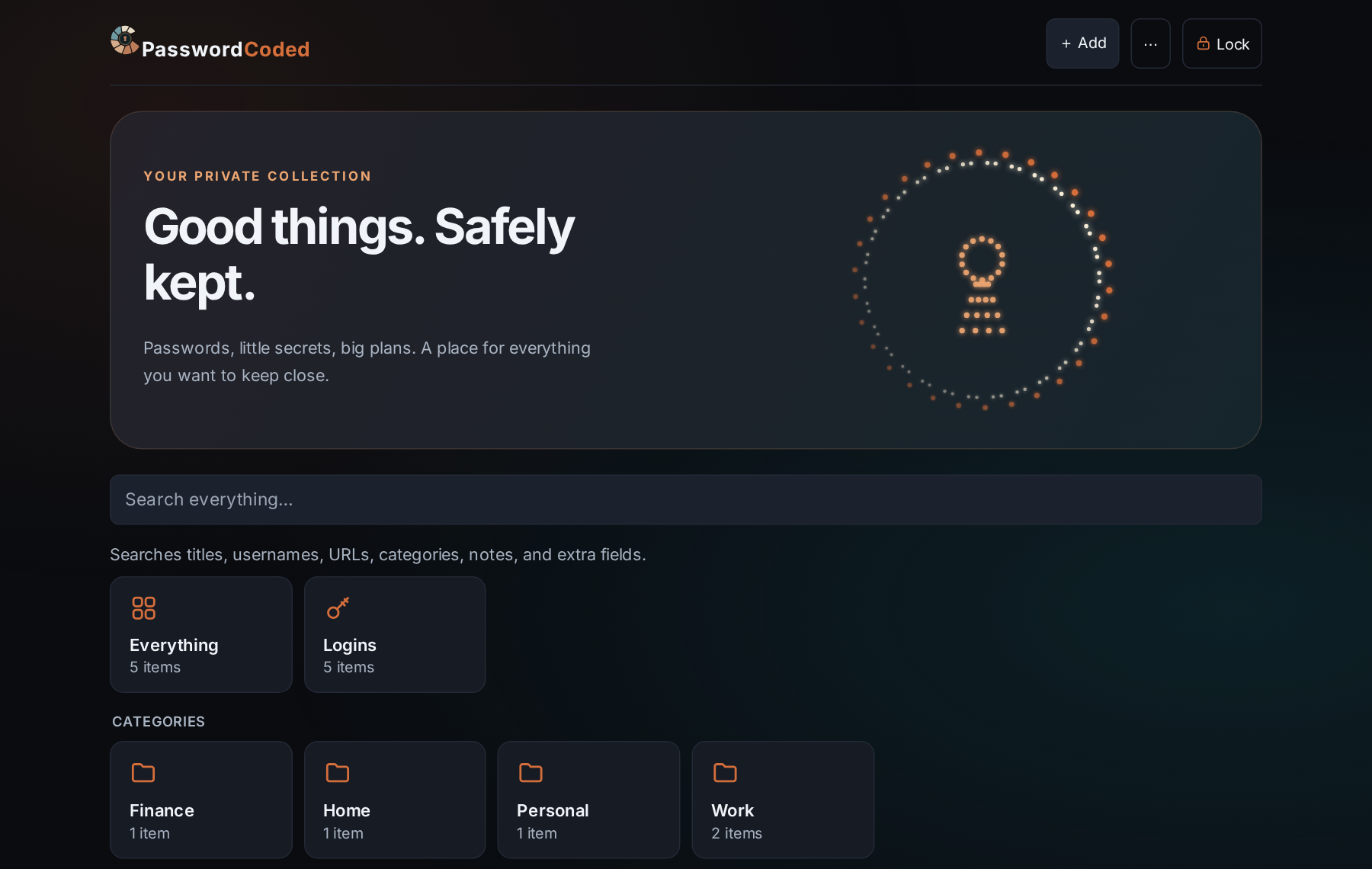 PasswordCoded: Good things. Safely kept.